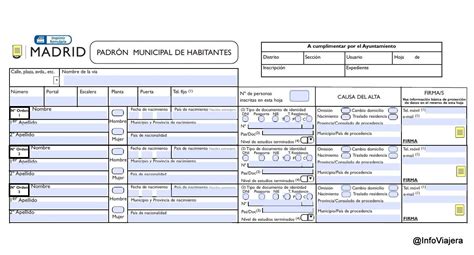 viladecans empadronamiento|Padrones Municipales de Habitantes .